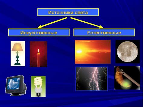 Естественный свет: основные характеристики и источники