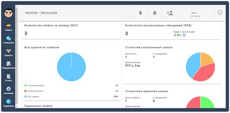 Жалобы и отчеты других пользователей