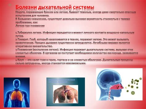 Заболевания дыхательной системы и их влияние на раскрытие легких