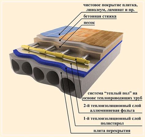 Завершение монтажа системы отопления для ламинатного пола