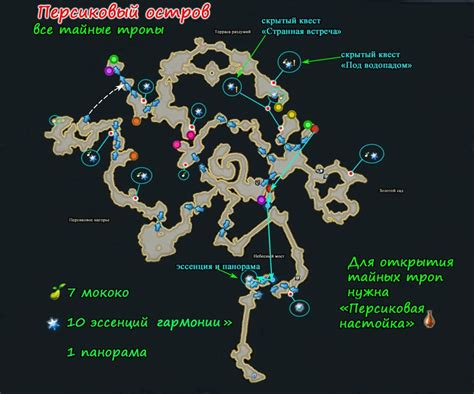 Завершение специальных заданий и достижений