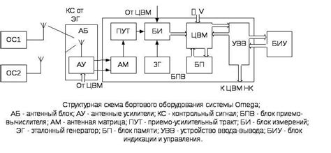 Заголовок 1: Основные принципы работы с устройством для плавки воска в картриджах