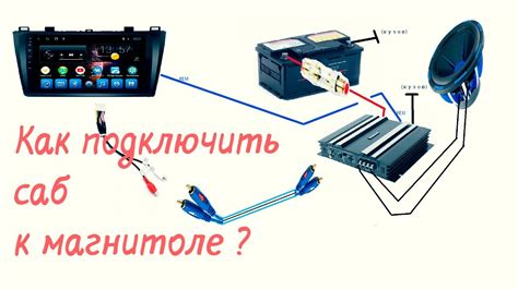 Заголовок 1: Подключение сабвуфера к магнитоле: необходимые инструменты и материалы