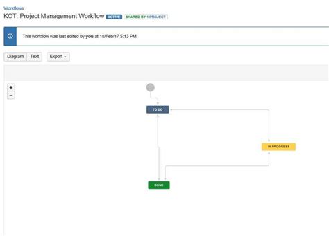 Загрузка и настройка Jira: шаги по установке платформы для управления проектами