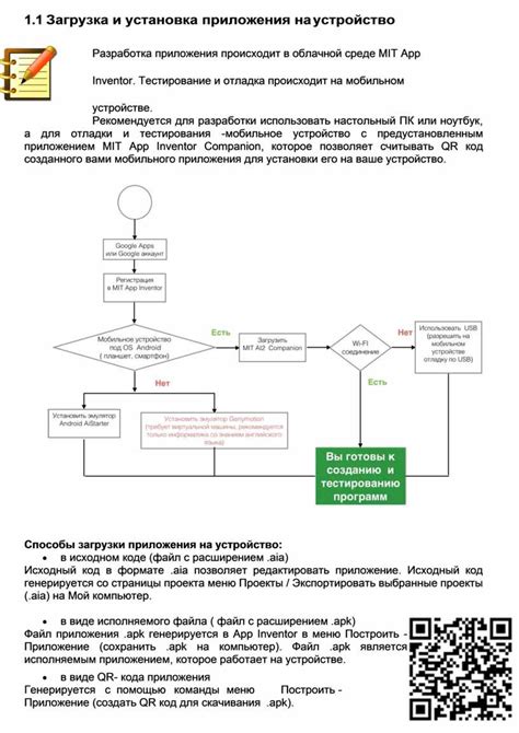 Загрузка и установка приложения Votsh на мобильное устройство