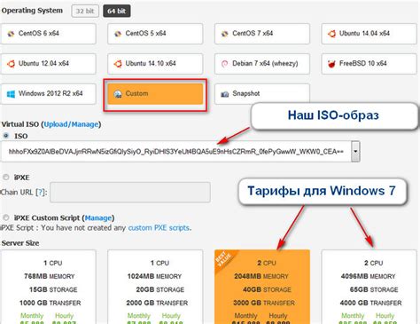 Загрузка образа KVM: подготовка к установке