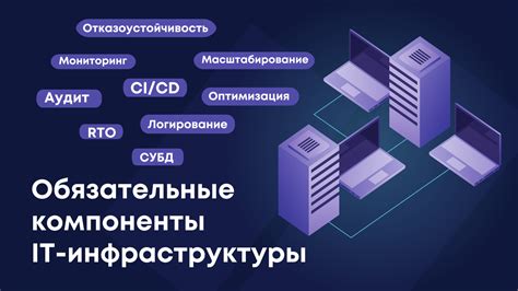 Загрузка обязательных компонентов и дополнений