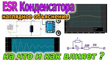 Загрязнение конденсатора: как его состояние влияет на работу компрессора