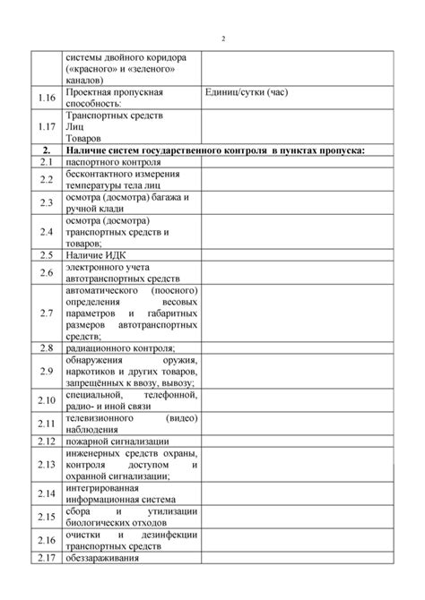 Законодательно установленные требования к оснащению и оформлению пунктов скважин