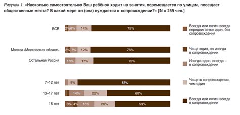 Законодательство для наиболее эффективного использования Ясного ТВ