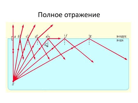 Закономерности, определяющие поведение света при отражении в плоском зеркале