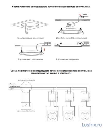 Закрепление и завершающие шаги