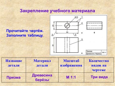 Закрепление и заключительные детали при установке облицовочного материала 