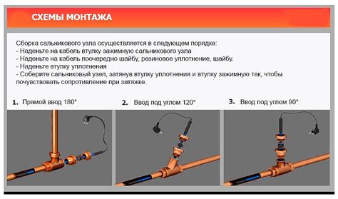 Закрепление кабеля или трубы на хомуте