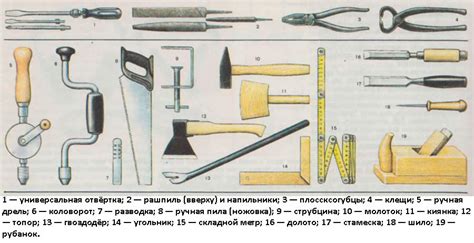 Закупка нужных материалов и предоставление инструментов для изготовления детской скамейки