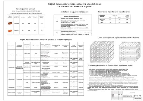 Замазывание отверстий в сооружении из керамического камня: новейшие подходы и инновационные решения