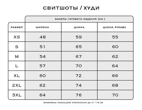 Замеры и подгонка размеров