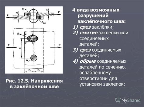 Замятие или обрыв деталей