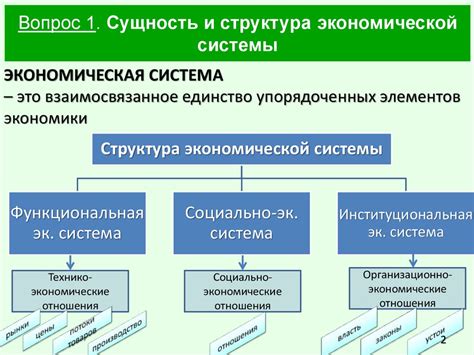 Запуск экономической системы и установка правил торговли в модификации essentials x