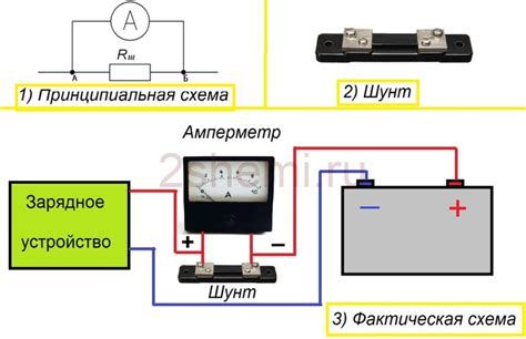 Зарядка аккумулятора и подключение к зарядному устройству