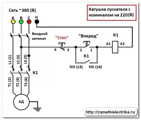 Захватывающий опыт управления двигателем с помощью устройства управления