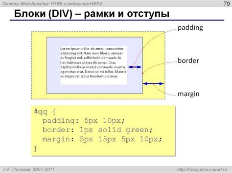 Зачем на странице нужен отступ внутри элементов и как он влияет на их видимость