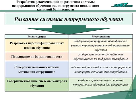 Зачем нужен инструмент повышения Кадровой частоты экрана и как он работает