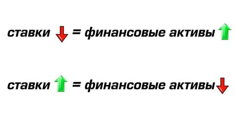 Зачем нужен ISIN и как он влияет на ваши инвестиции в Тинькофф