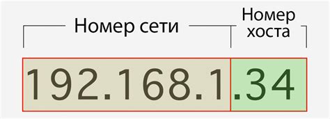 Зачем нужна маска подсети в компьютерных сетях