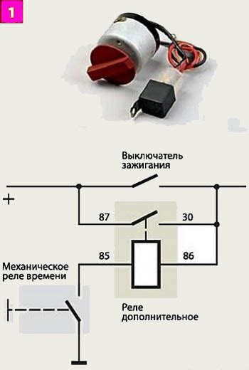 Зачем нужно механическое реле времени?