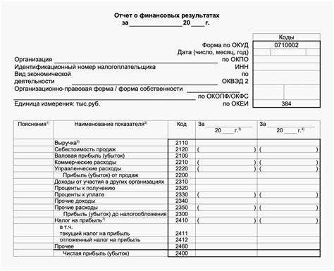 Зачем обновлять контактный номер в отчете о доходах