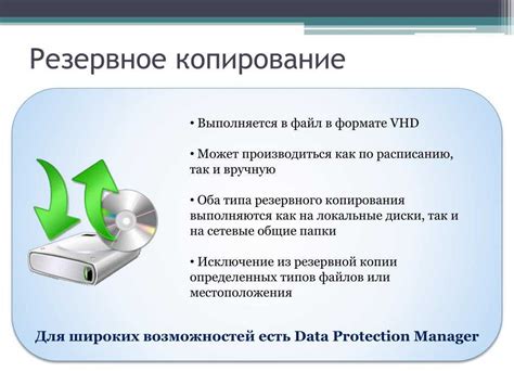 Защита данных: важность резервного копирования перед удалением измененных настроек