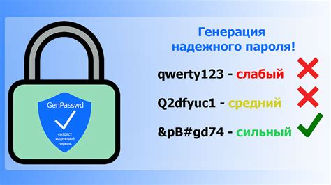 Защита конфиденциальности общения: выбор надежных паролей