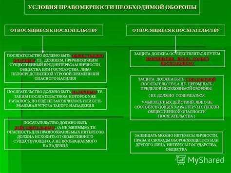 Защита от собственных опасений – ключ к развитию