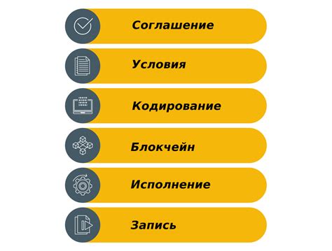 Защитите конфиденциальность контракта: важные шаги для безопасности