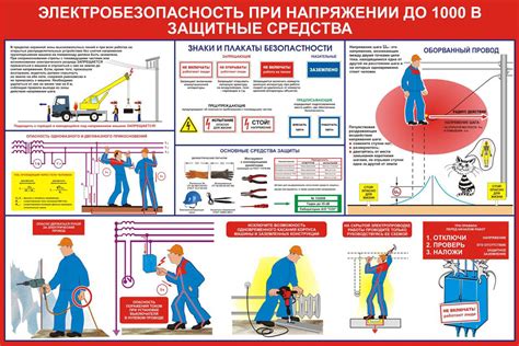 Защитные меры при работе со сверлением керамогранита на стене: