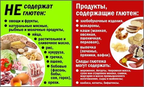 Здоровье в опасности: риски поцелуев с продуктами, содержащими токсичные компоненты