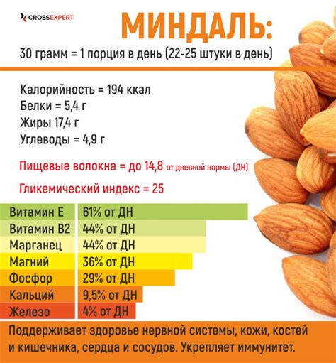 Здоровье и благотворные свойства для организма