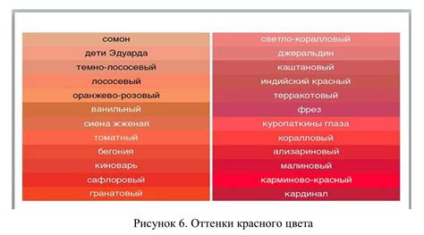 Зеленый оттенок и его связь с аграрной сферой и фермерским делом