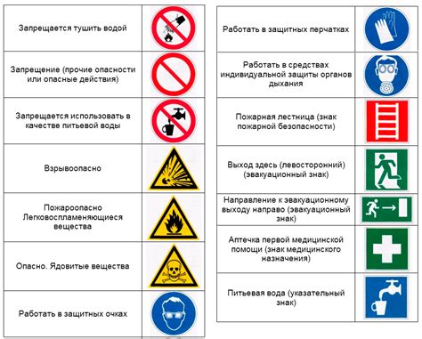 Знаки и символы для предотвращения разбитых посудных изделий