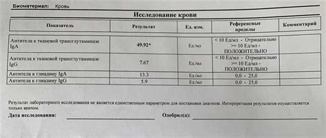 Знаменитые символы в снах супруги: интерпретация и значение