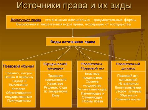 Значение Мармеладова как источника социального противостояния