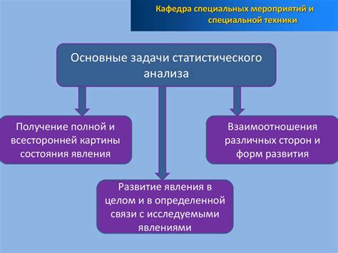 Значение гибкого графика для повышения оперативности деятельности Правоохранительных органов