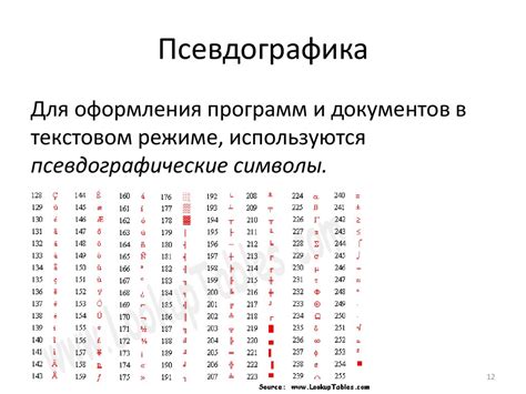 Значение единого стандарта кодирования данных при работе с ДСД