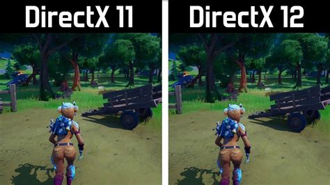 Значение и важность DirectX 12 для Fortnite