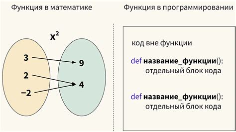 Значение и использование двоеточия в тексте