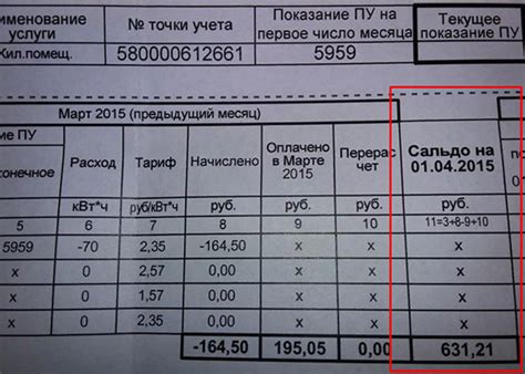 Значение и необходимость сальдо на квитанции за использование электричества