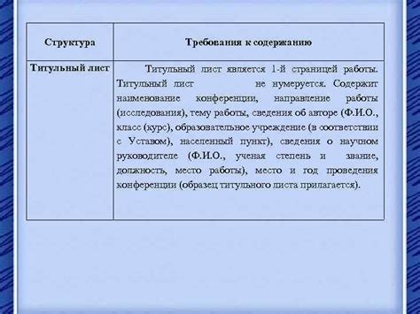 Значение и основные требования к содержанию краткого изложения исследовательской работы