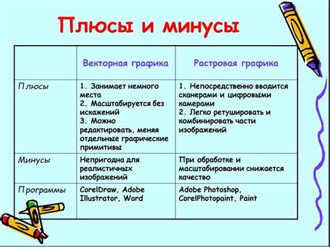 Значение и преимущества Фундаментальной компьютерной алгебры