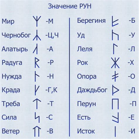 Значение и применение ГТД в связи с автомобилем из Японии